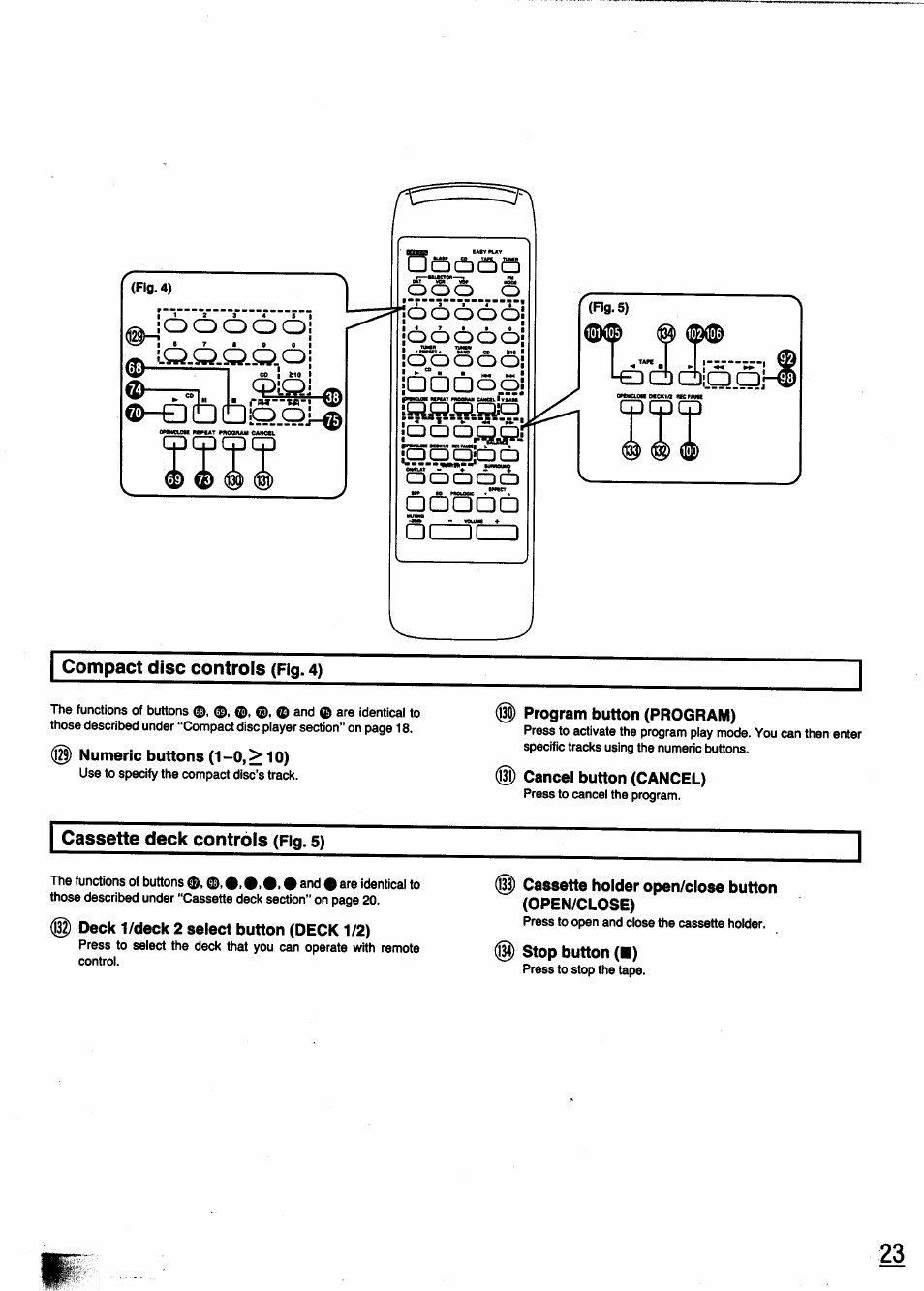 Compact disc controls (fig. 4), Numeric buttons (1-0, >10), Program button (program) | Cancel button (cancel), Cassette deck controls (fig. 5), Deck 1/deck 2 select button (deck 1/2) | Panasonic SC-CH950 User Manual | Page 23 / 85