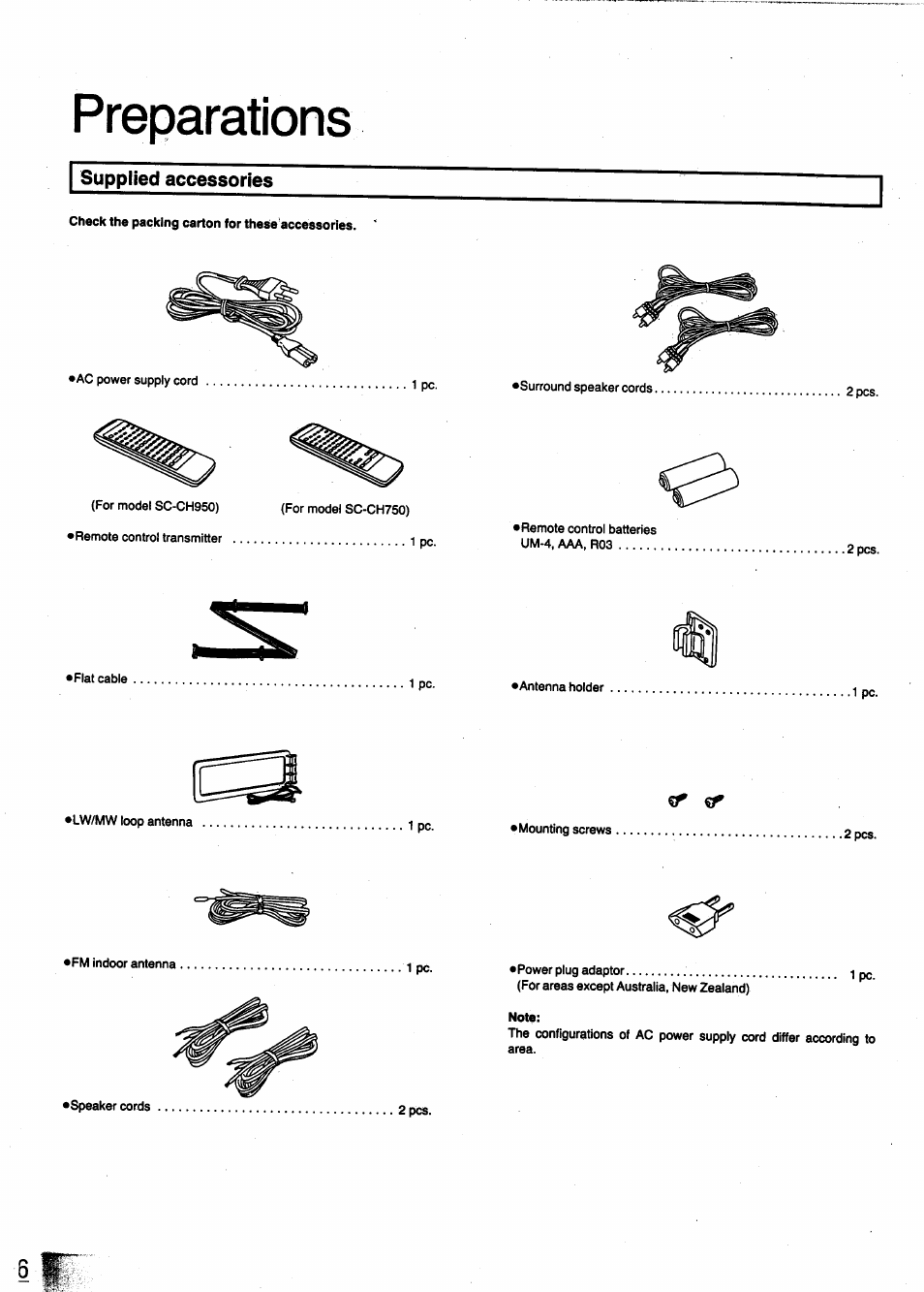 Supplied accessories | Panasonic SC-CH950 User Manual | Page 6 / 85