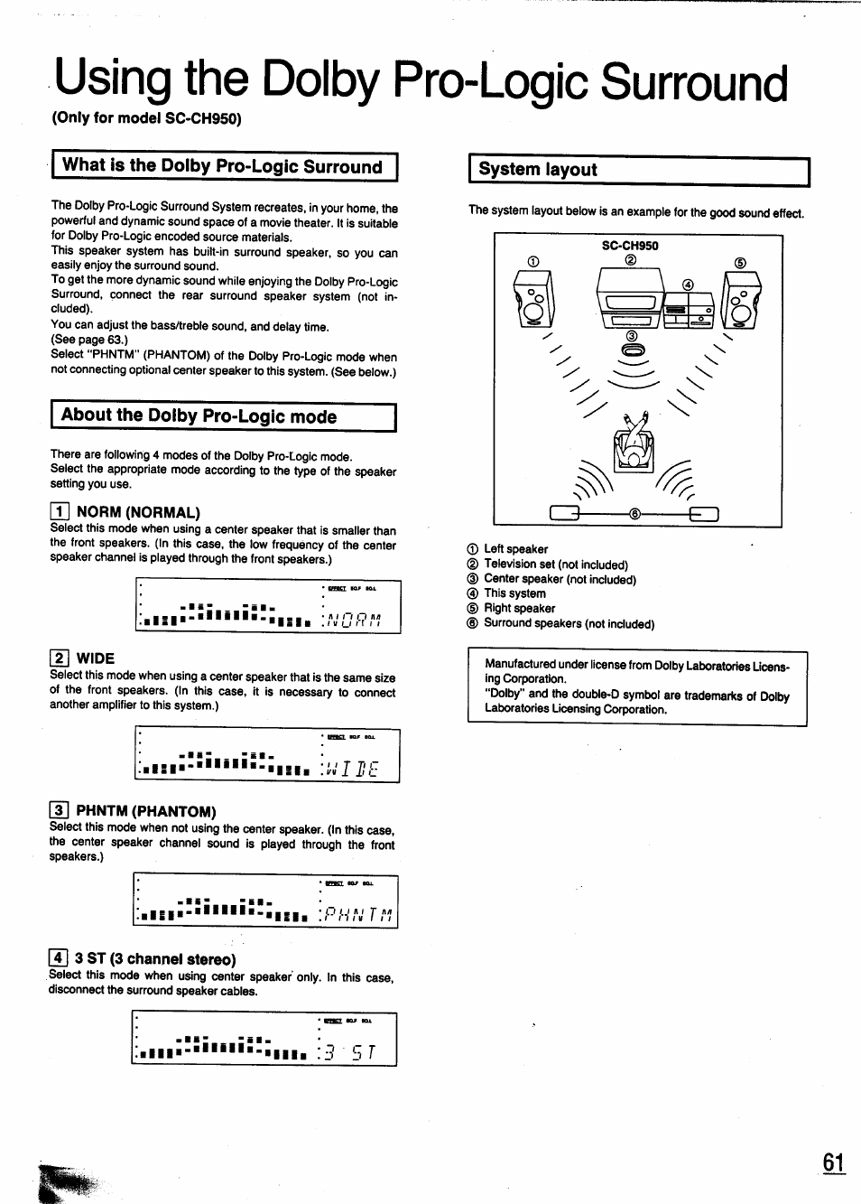 Using the dolby pro-logic surround, Only for model sc-ch950), What is the dolby pro-logic surround | System layout, T] norm (normal), Wide, 3j phntm (phantom), 3 st (3 channel stereo), Only for model sc-choiso), What is the dolby pro-logic surround system layout | Panasonic SC-CH950 User Manual | Page 61 / 85