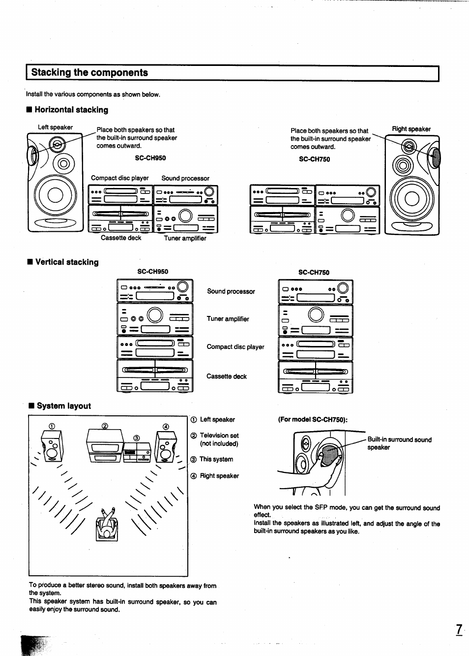 Stacking the components, Horizontal stacking, Vertical stacking | System layout | Panasonic SC-CH950 User Manual | Page 7 / 85