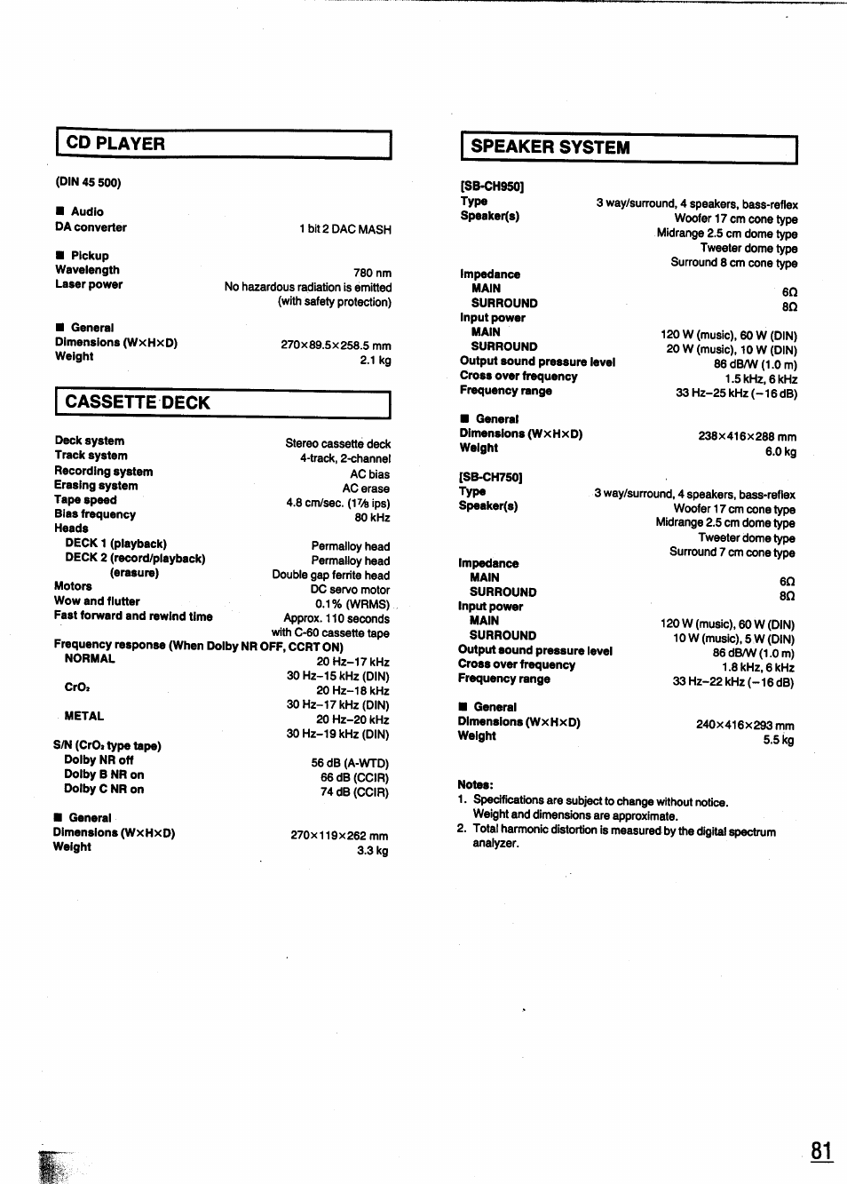 Speaker system, Туре | Panasonic SC-CH950 User Manual | Page 81 / 85