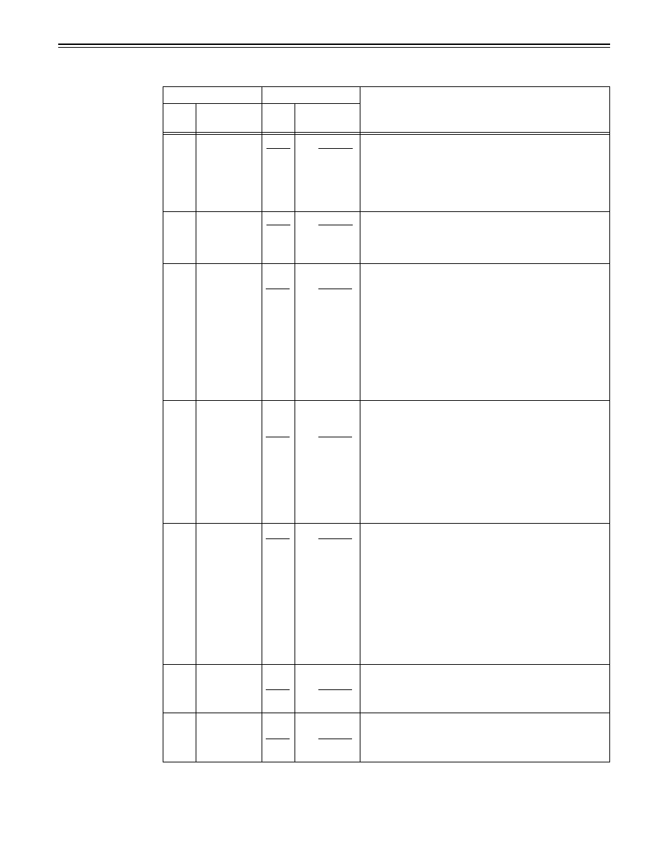 User menu, Edit | Panasonic AJ-D450 User Manual | Page 35 / 68