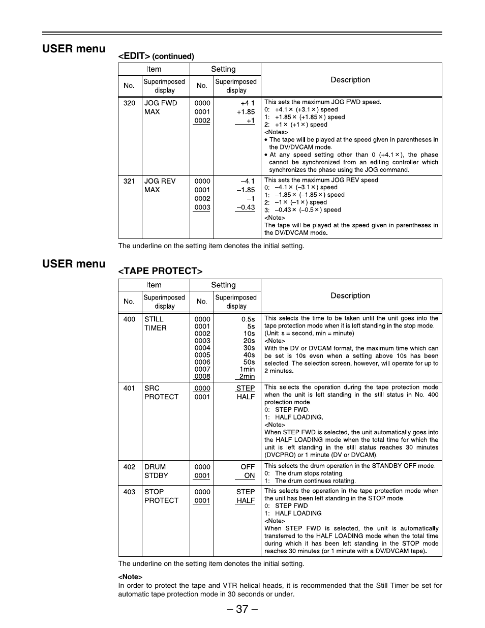 User menu | Panasonic AJ-D450 User Manual | Page 37 / 68