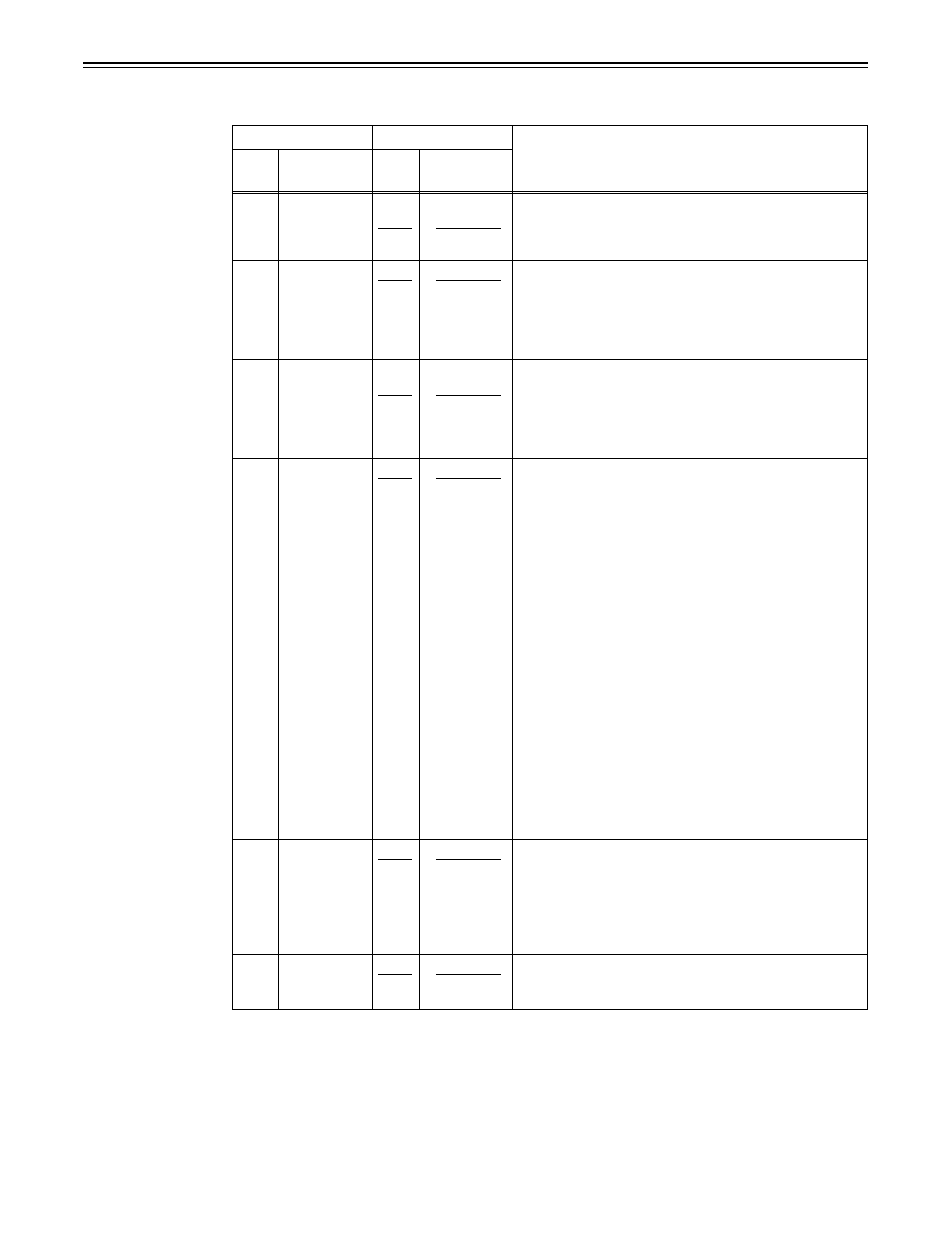 Setup menus, User menu, Video | Panasonic AJ-D450 User Manual | Page 40 / 68