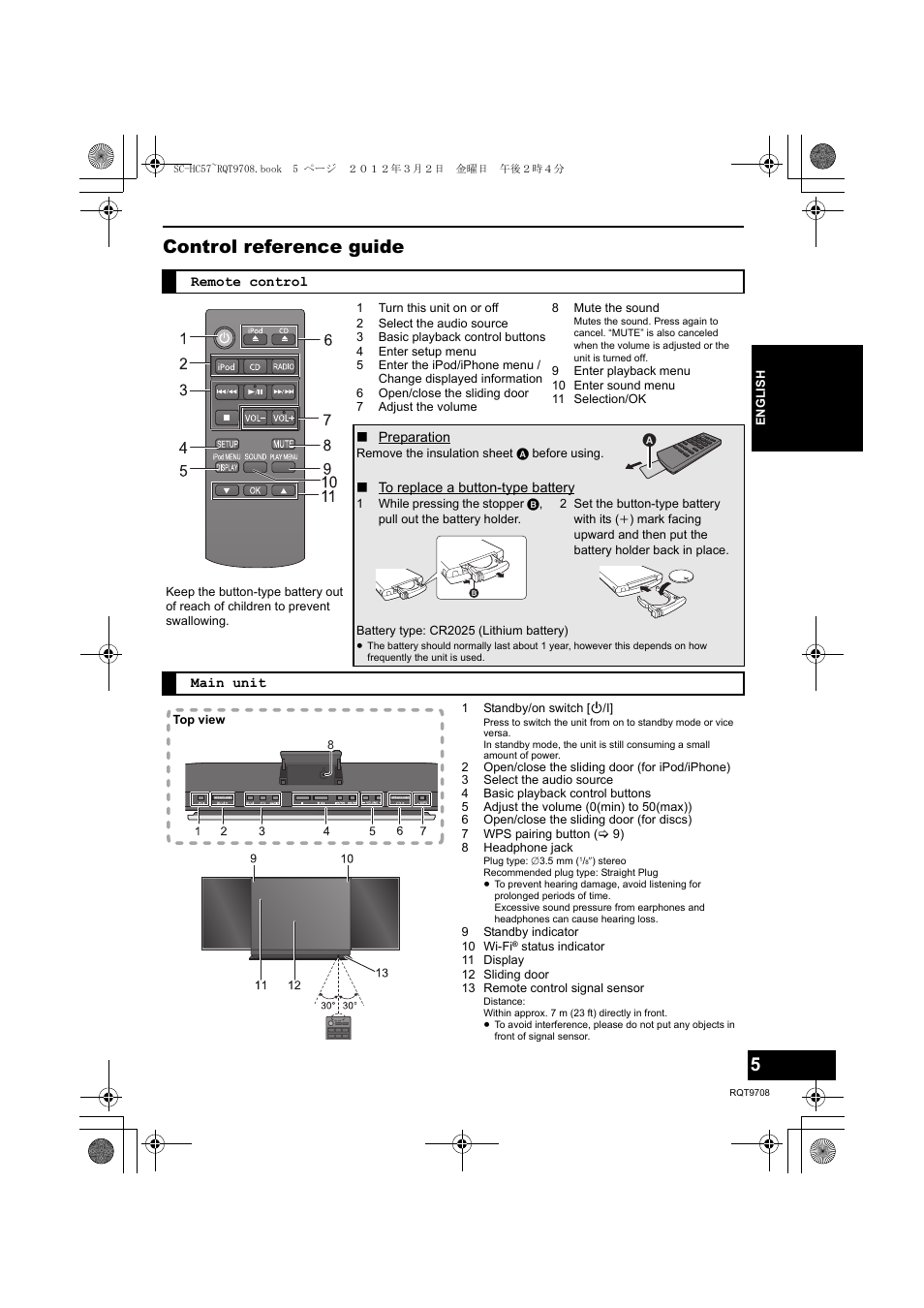 Control reference guide | Panasonic RQT9708-1P User Manual | Page 5 / 24