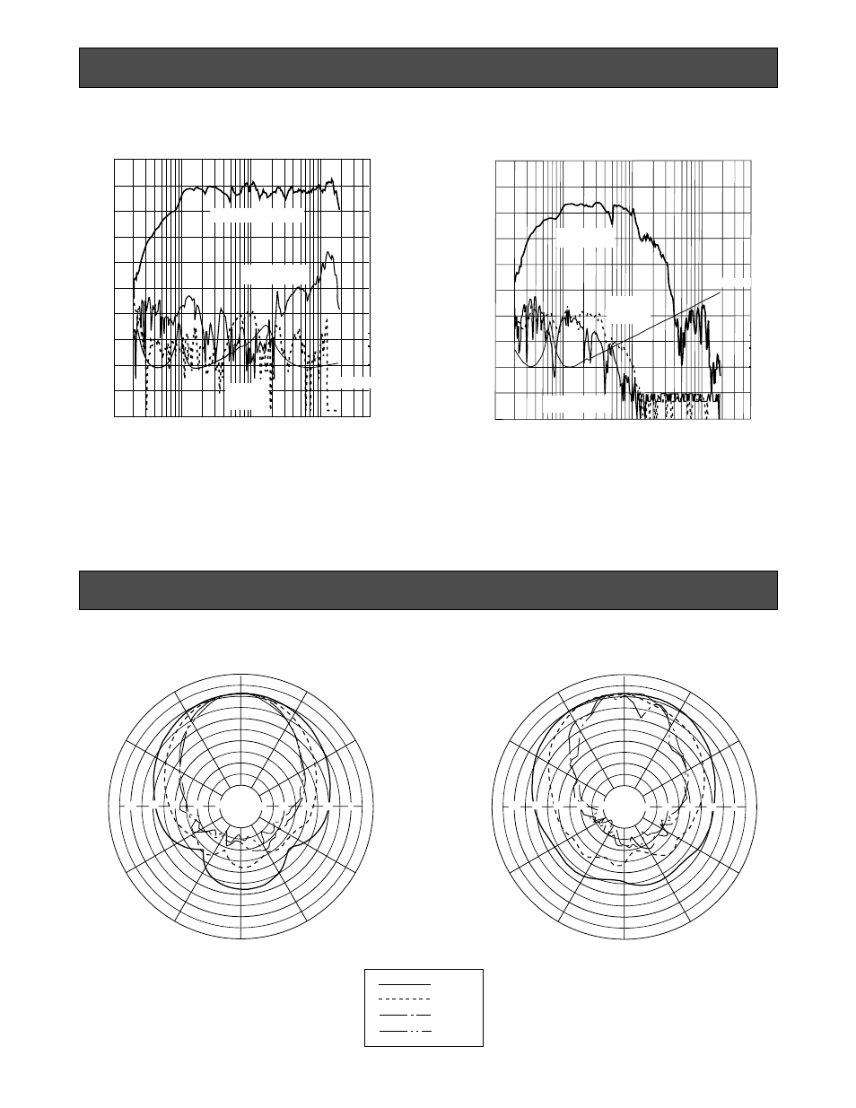 Typical performance, Ws-at300, Ws-at350 | Directivity | Panasonic WS-AT300 User Manual | Page 10 / 12
