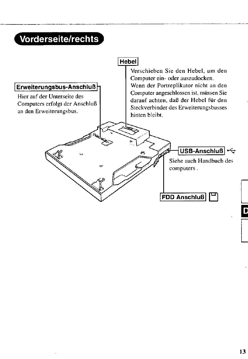 Vorderseite/rechts, Hebel, Usb-anschluß | Panasonic CF-VEB341 User Manual | Page 13 / 28