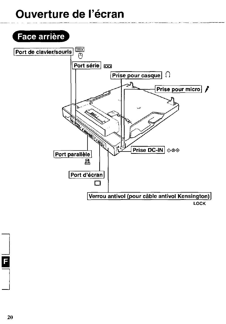 Ouverture de l’écran | Panasonic CF-VEB341 User Manual | Page 20 / 28