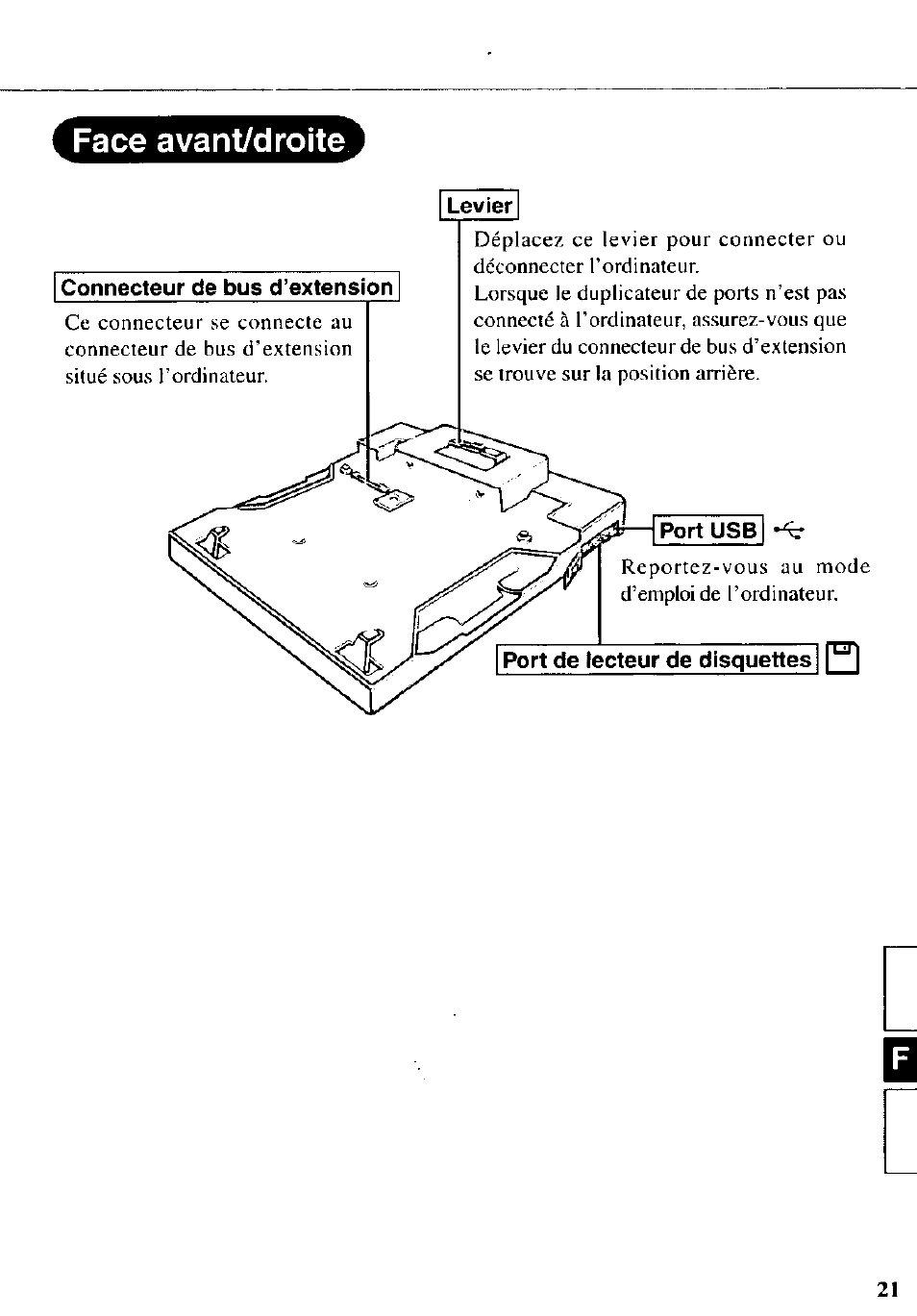 Face avant/droite, Levier, Port usb | Port de lecteur de disquettes | Panasonic CF-VEB341 User Manual | Page 21 / 28