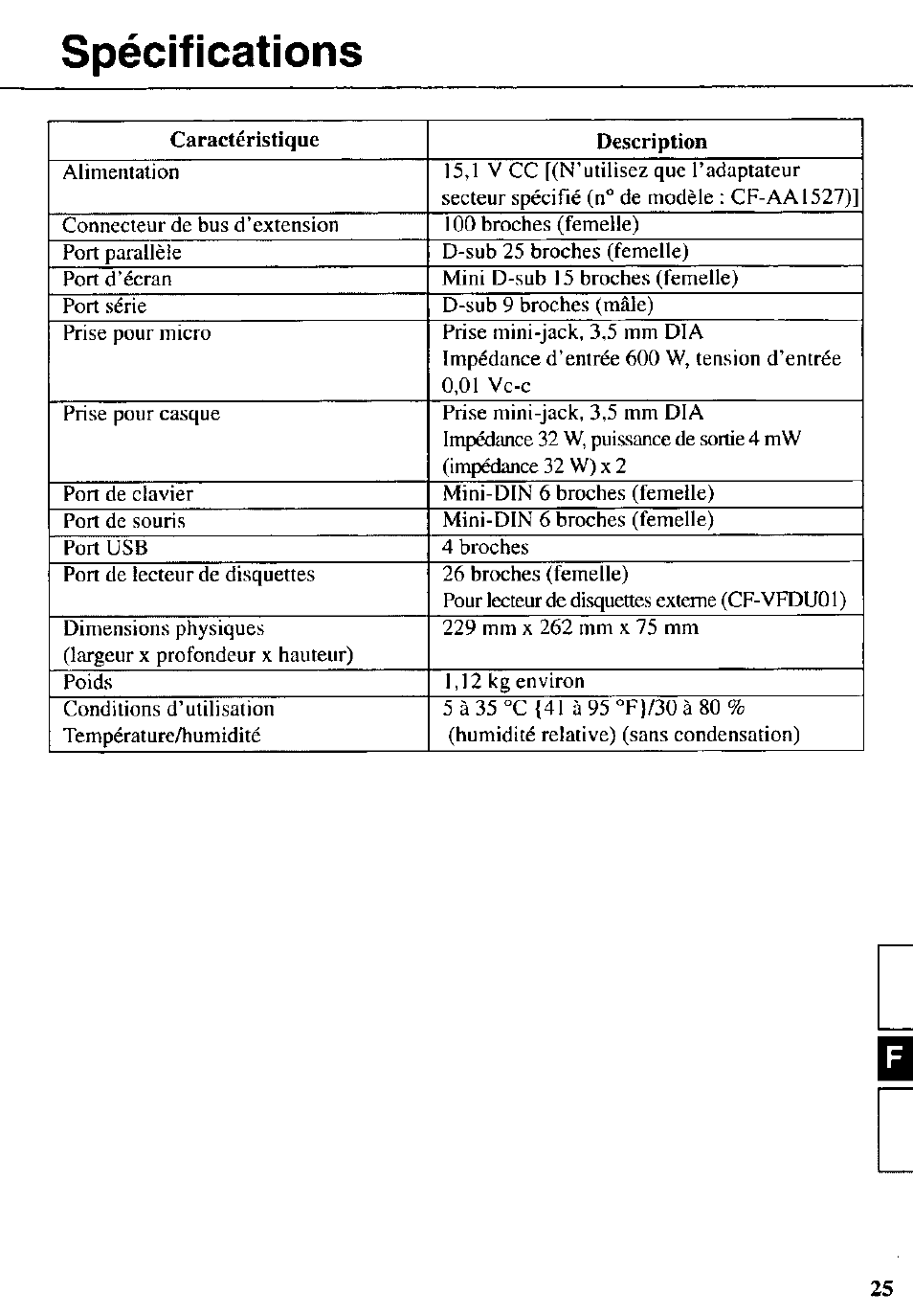 Spécifications | Panasonic CF-VEB341 User Manual | Page 25 / 28