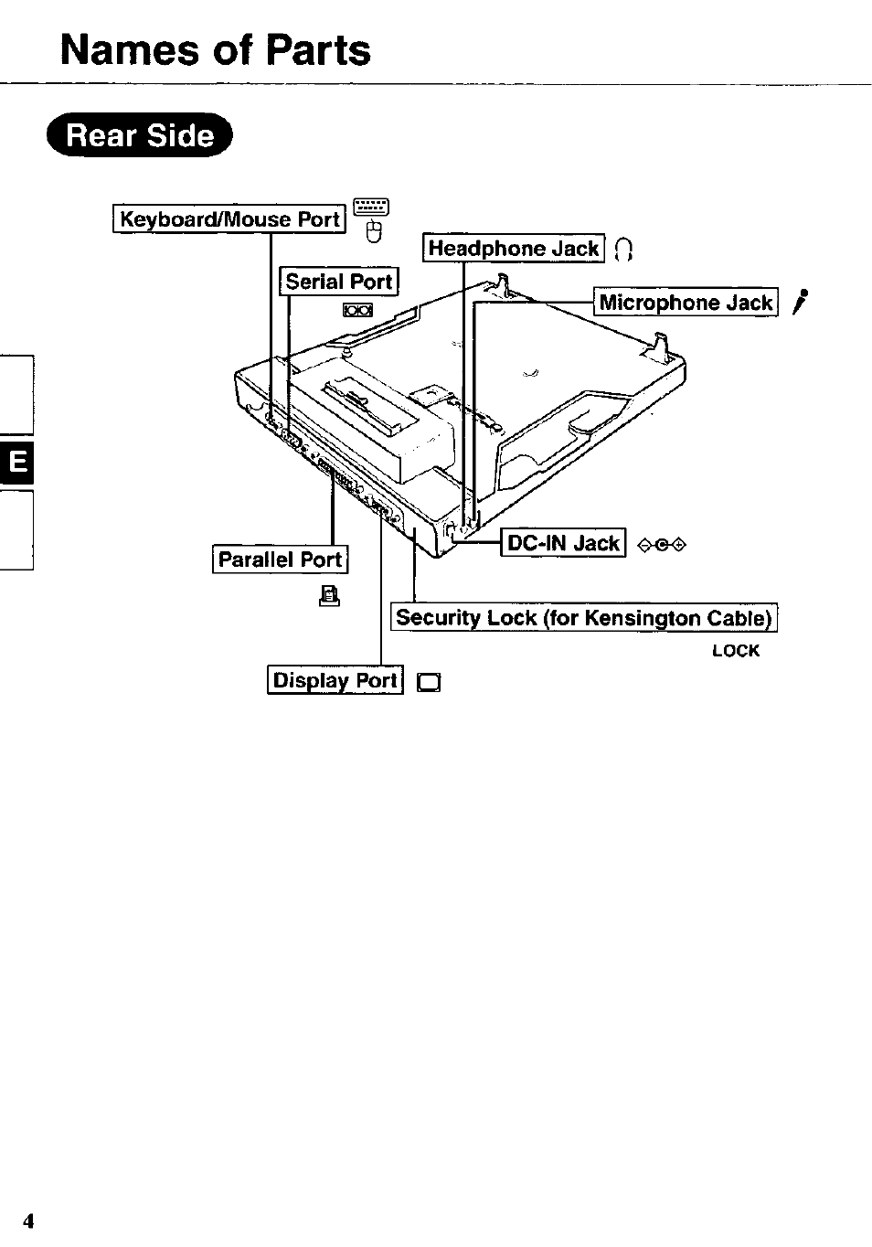 Panasonic CF-VEB341 User Manual | Page 4 / 28