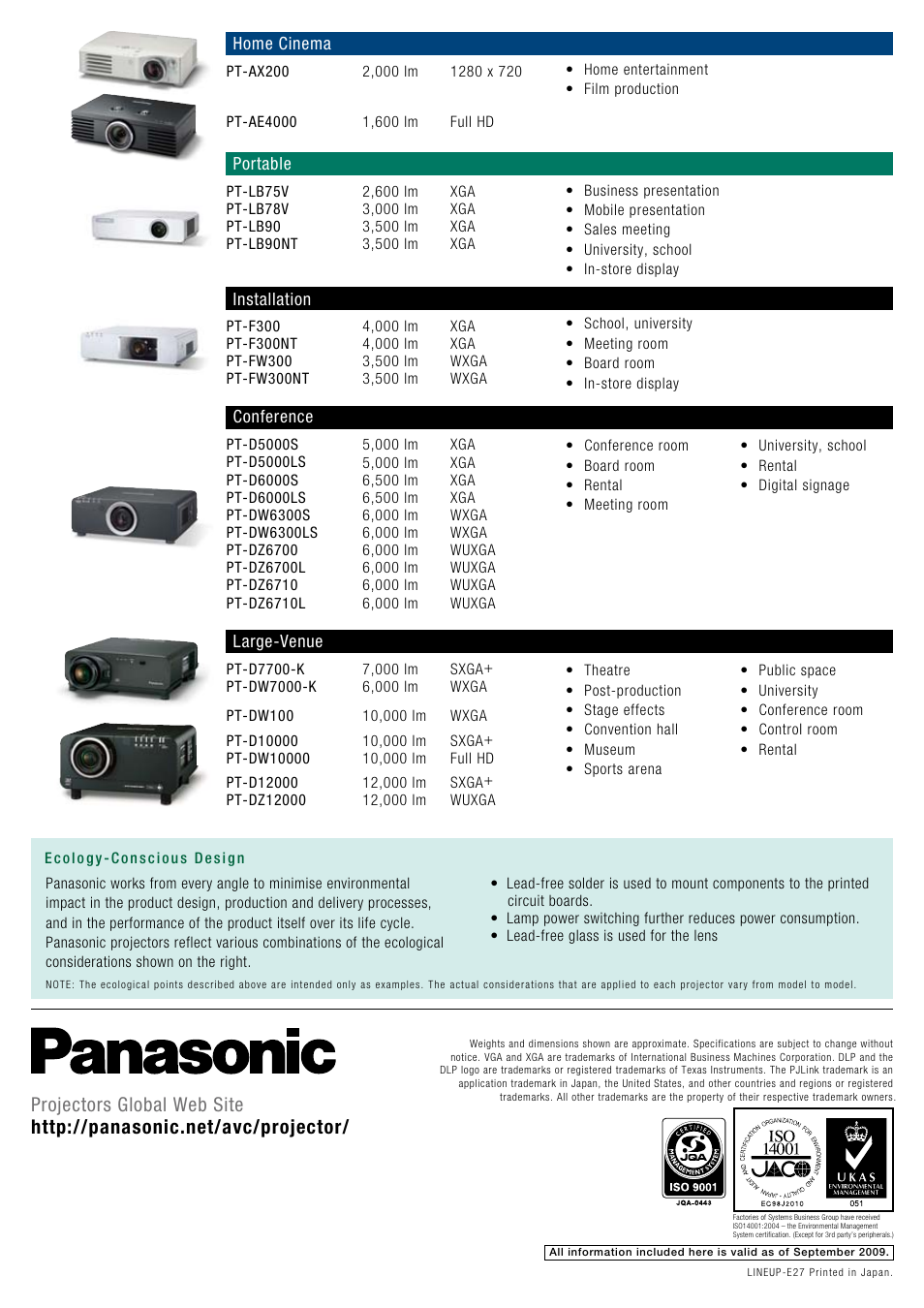 Panasonic PT-D5000LS User Manual | Page 10 / 10