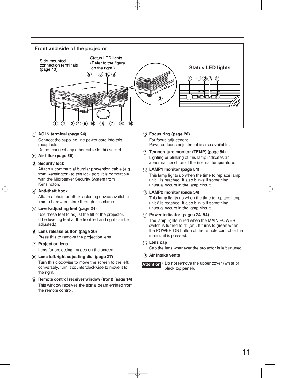 Panasonic PT-D5700UL User Manual | Page 11 / 72