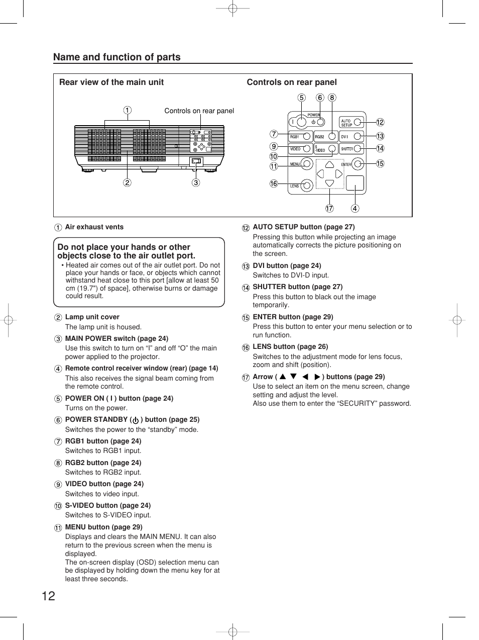 Name and function of parts | Panasonic PT-D5700UL User Manual | Page 12 / 72