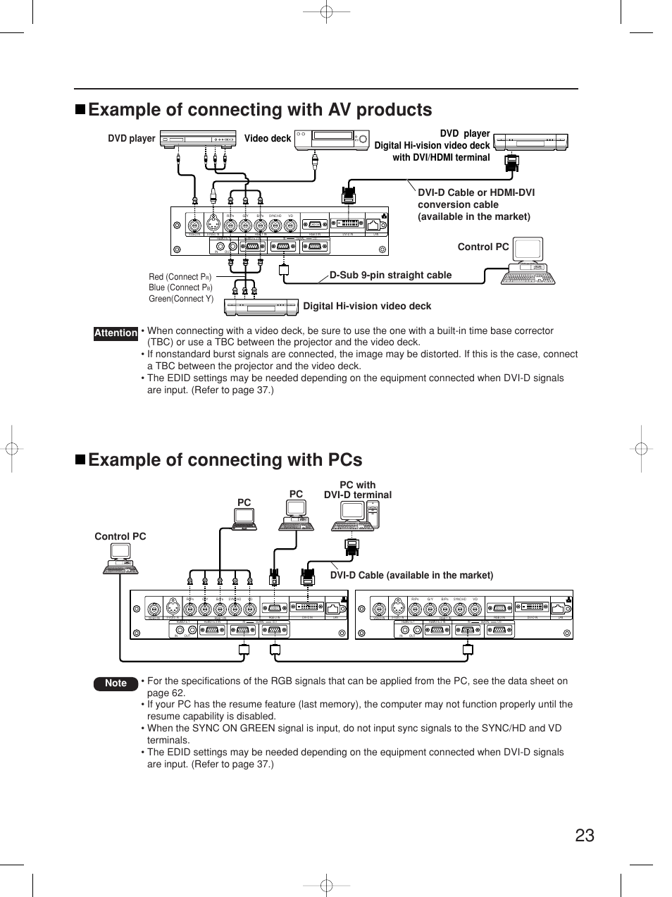 23 example of connecting with pcs, Example of connecting with av products, Red (connect p | Blue (connect p, Green(connect y) | Panasonic PT-D5700UL User Manual | Page 23 / 72