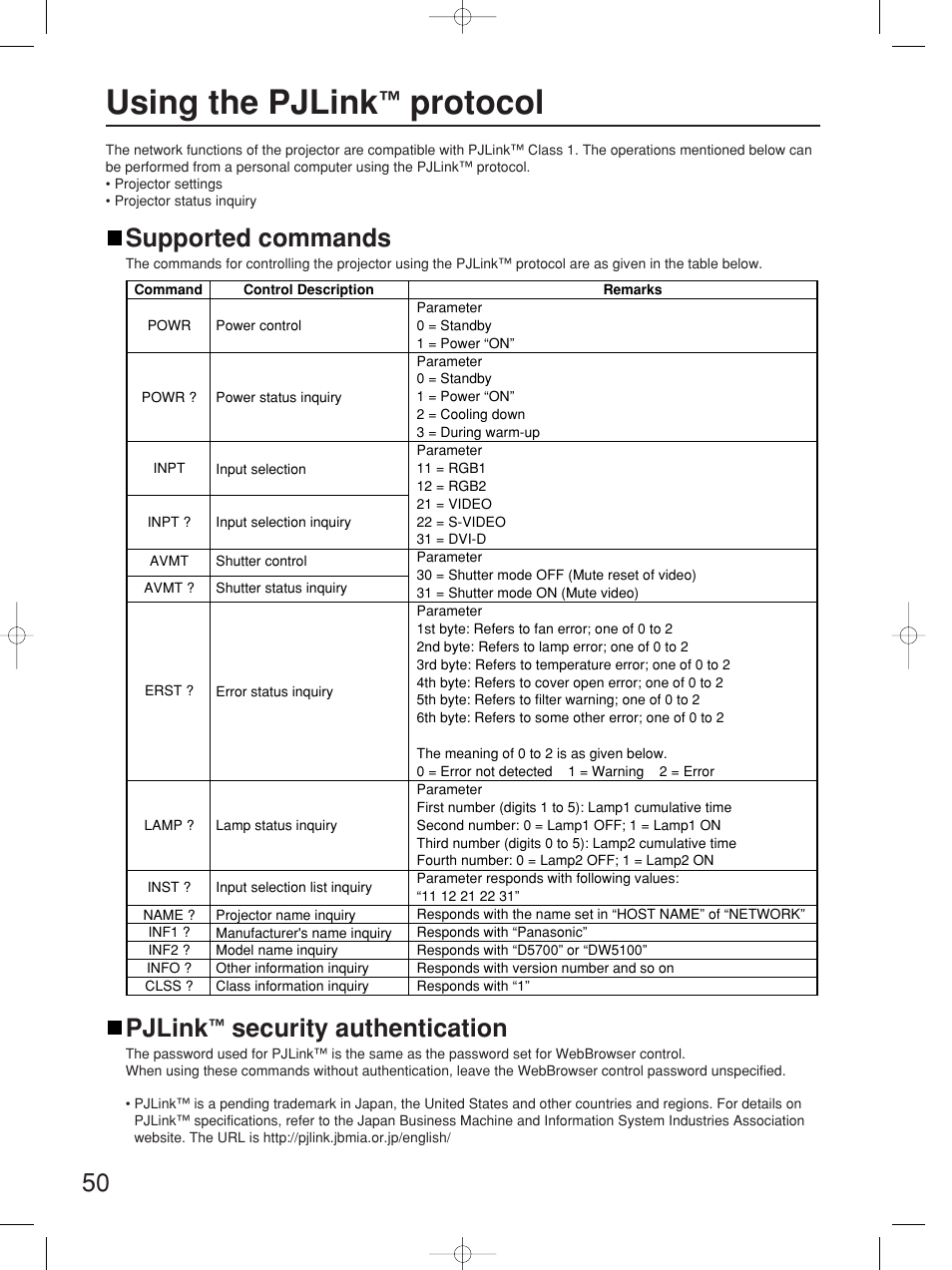 Using the pjlink, Protocol, Supported commands | Pjlink, Security authentication | Panasonic PT-D5700UL User Manual | Page 50 / 72