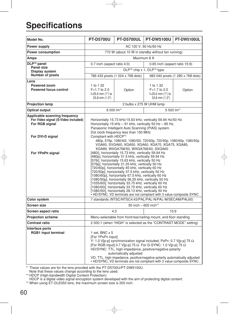 Specifications | Panasonic PT-D5700UL User Manual | Page 60 / 72