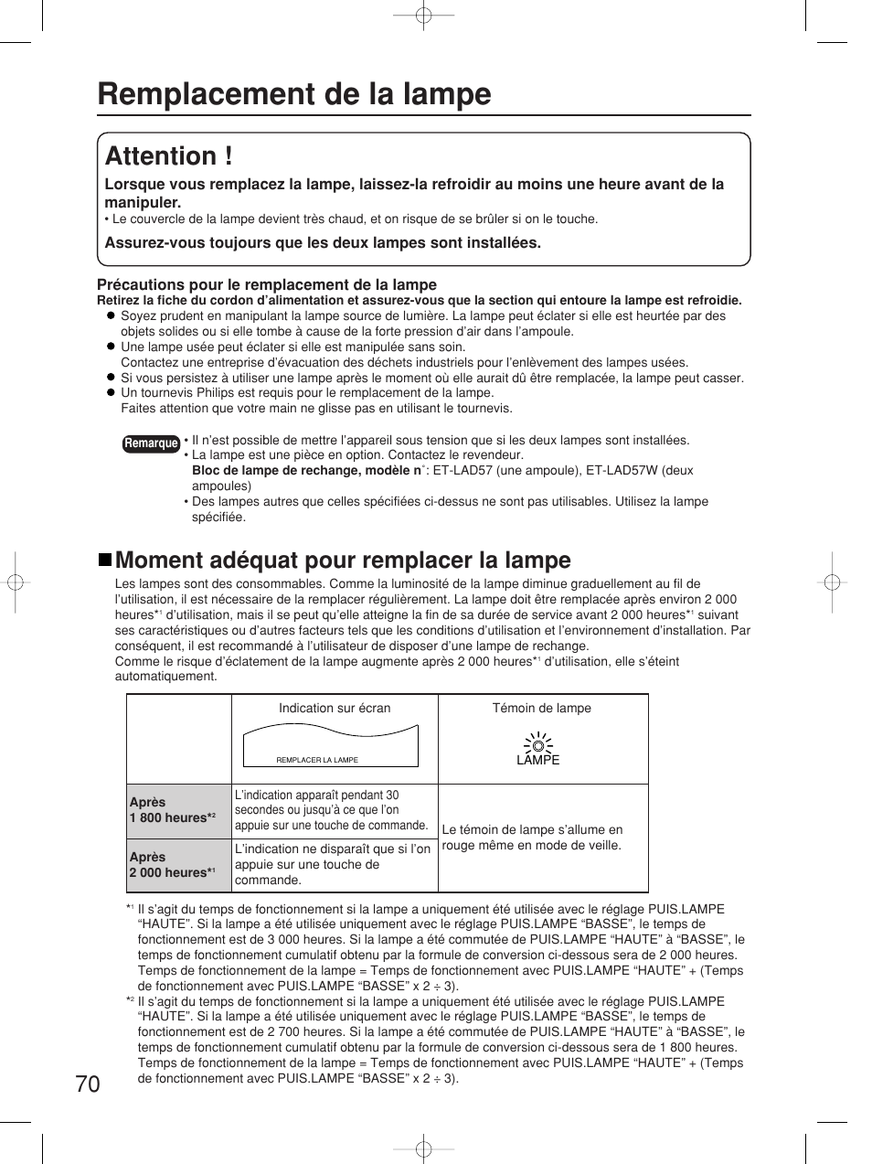 Remplacement de la lampe, Attention, Moment adéquat pour remplacer la lampe | Panasonic PT-D5700UL User Manual | Page 70 / 72