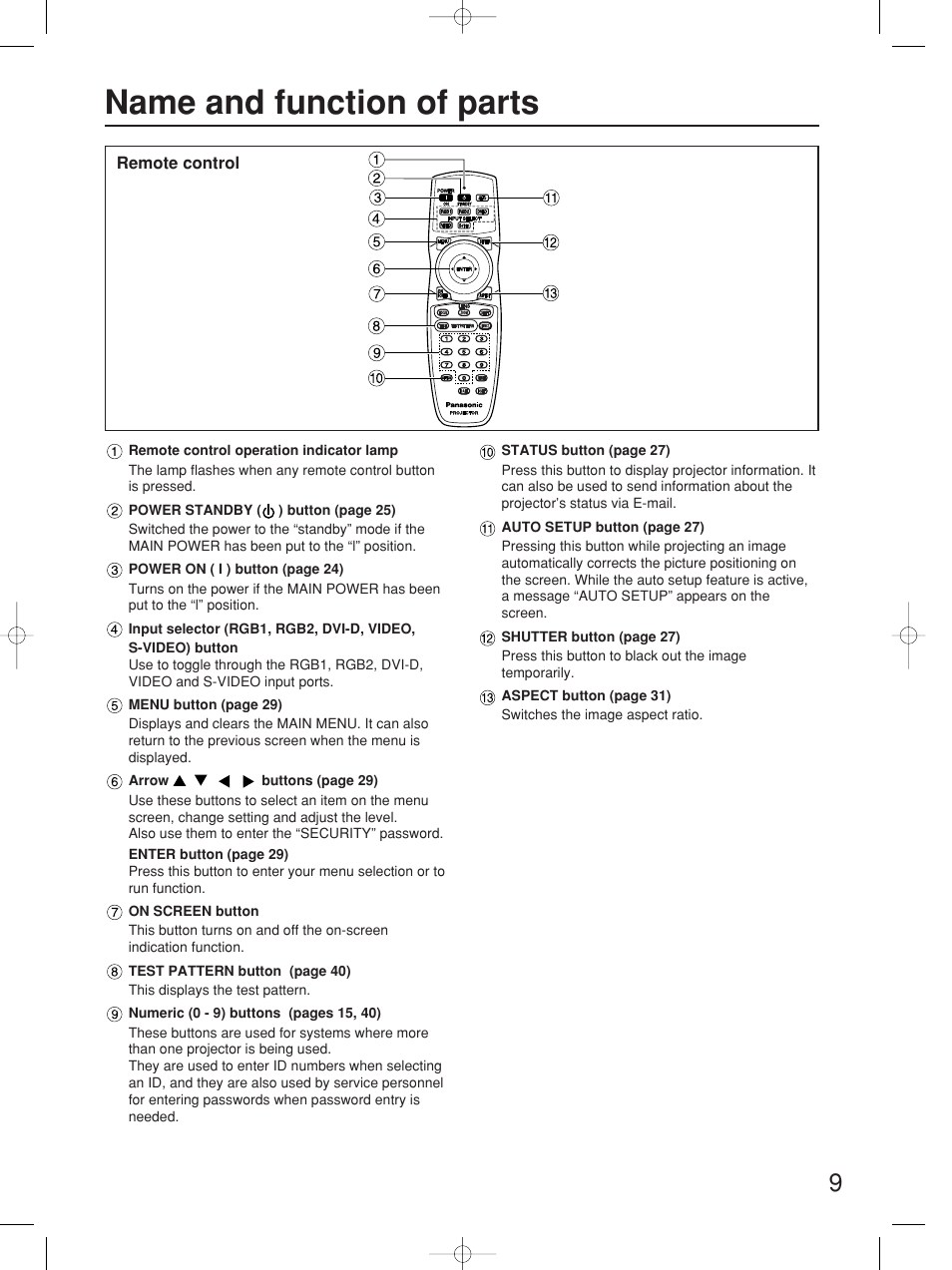 Name and function of parts | Panasonic PT-D5700UL User Manual | Page 9 / 72