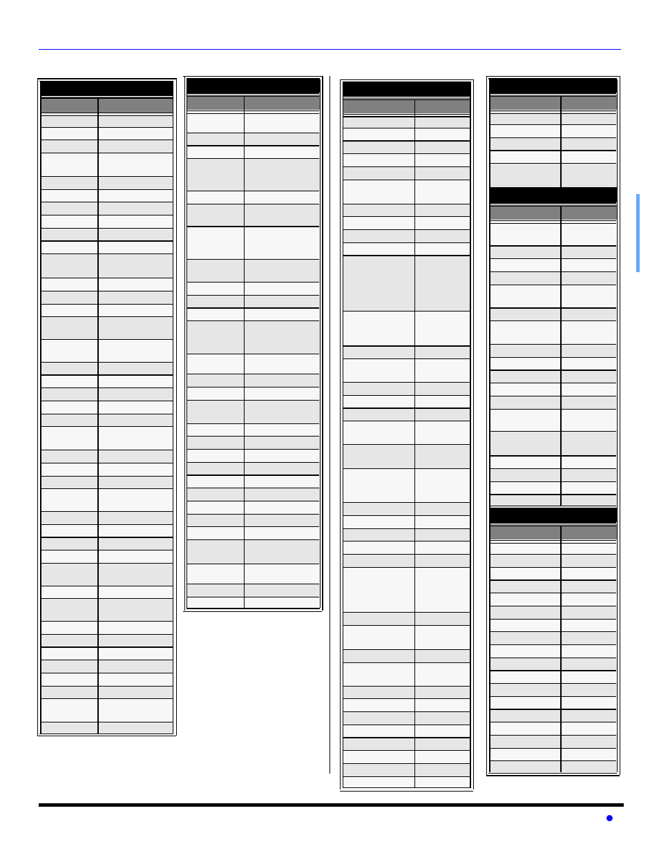 Pt-47wxc43, Pt-47wx33), Component codes (cont.) | 13 l | Panasonic PT 56WX53 User Manual | Page 15 / 104