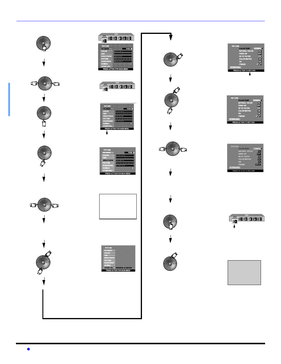 Basic menu navigation | Panasonic PT 56WX53 User Manual | Page 22 / 104