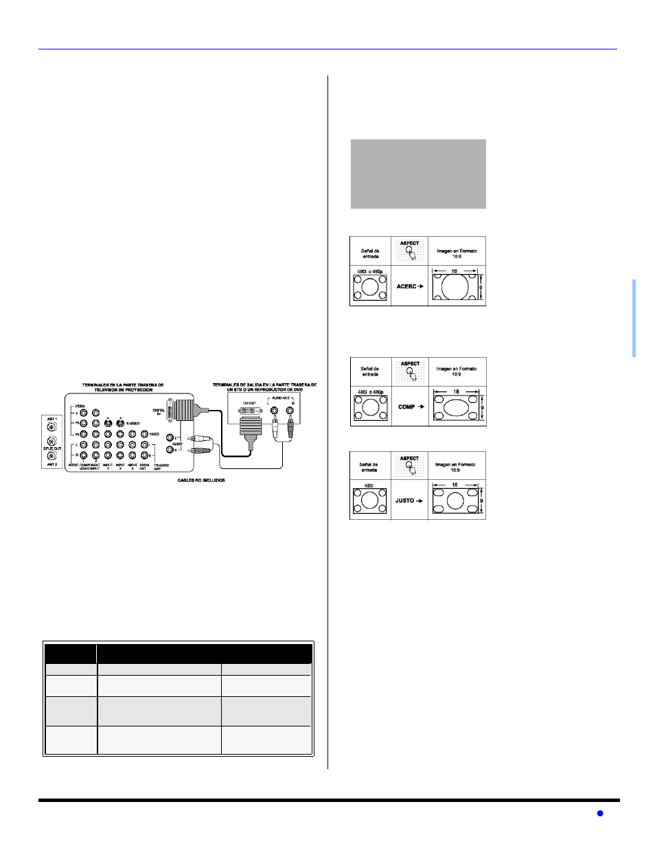 Conexion de entrada interface visual digital, Conexión de entrada interface visual digital, Botones especiales del control remoto | Panasonic PT 56WX53 User Manual | Page 41 / 104
