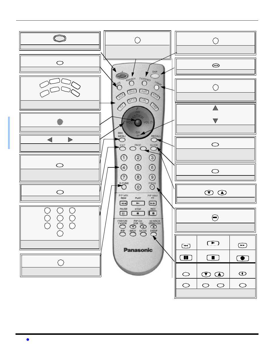 Instalacion de pilas, Operación del control remoto, Instalación de pilas en el control remoto | Panasonic PT 56WX53 User Manual | Page 48 / 104
