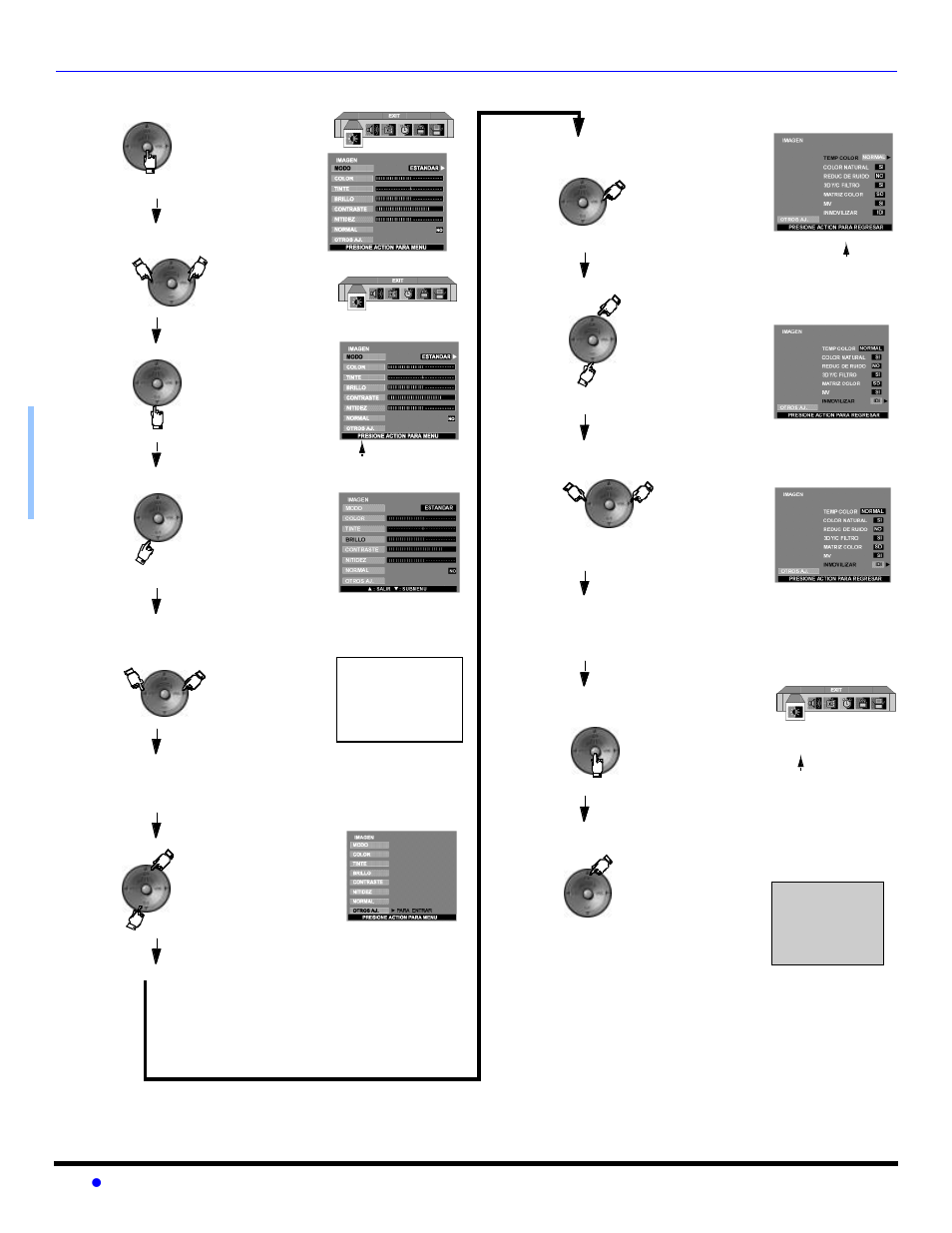 Navegacion basica de menu, Navegación básica del menu | Panasonic PT 56WX53 User Manual | Page 54 / 104