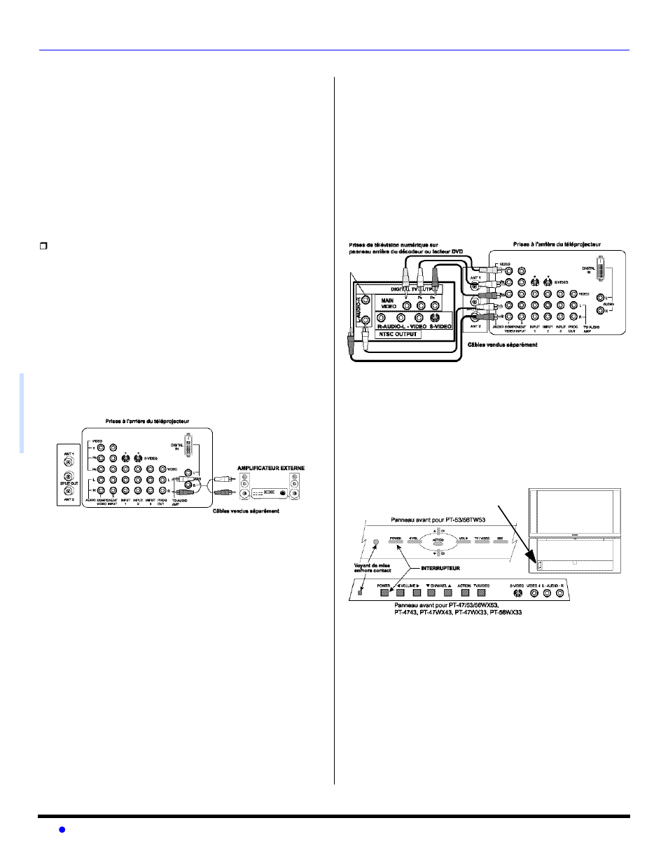 Panneau avant des commandes | Panasonic PT 56WX53 User Manual | Page 72 / 104