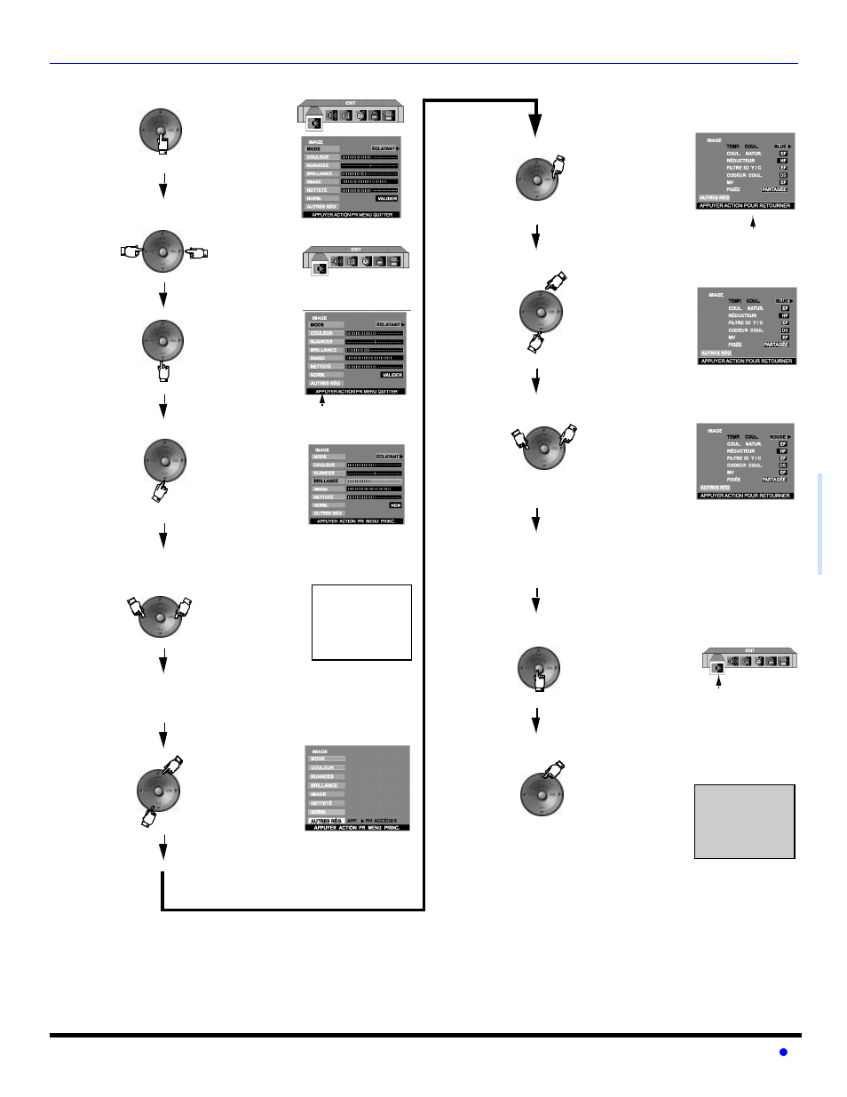 Navigation au menu de base | Panasonic PT 56WX53 User Manual | Page 87 / 104