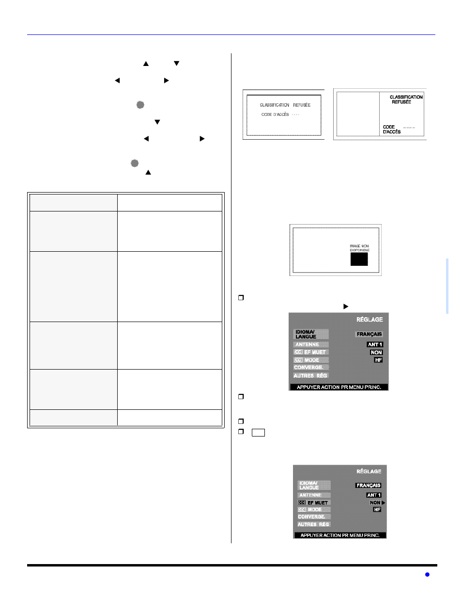 Réglage | Panasonic PT 56WX53 User Manual | Page 93 / 104