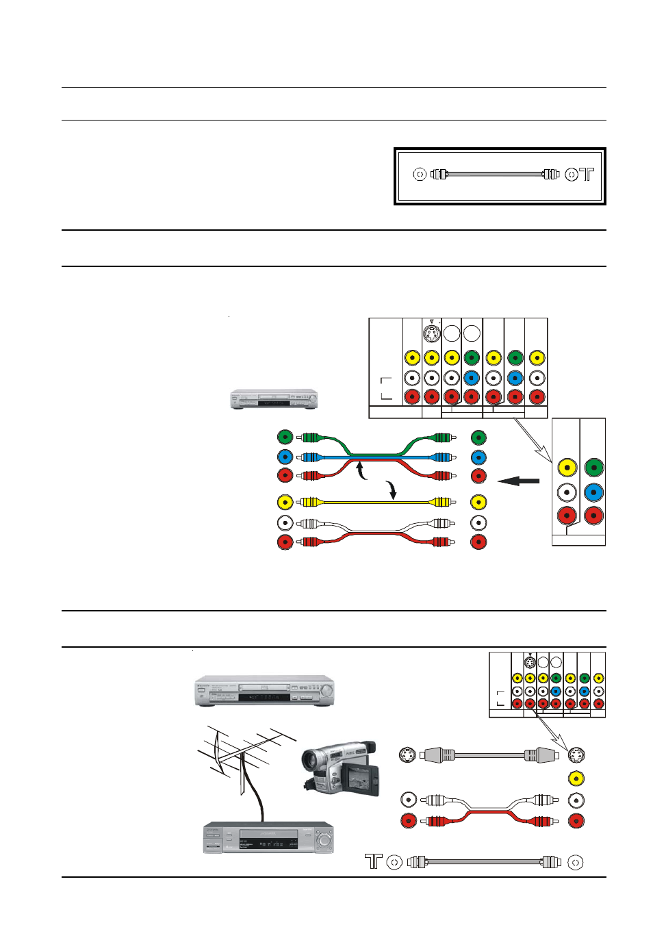 Rear panel connections, Connecting s-video equipment to the av input, Av1 in | And p, Vcr out, Rf out, Dvd player, Rf cable (not supplied) | Panasonic TX-76PW300A User Manual | Page 33 / 40