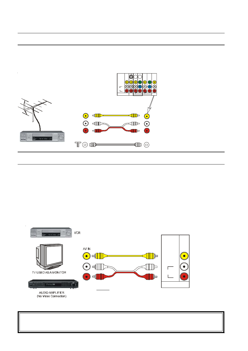 Connecting a standard vcr to the av input, Monitor out, Rf out | Panasonic TX-76PW300A User Manual | Page 34 / 40