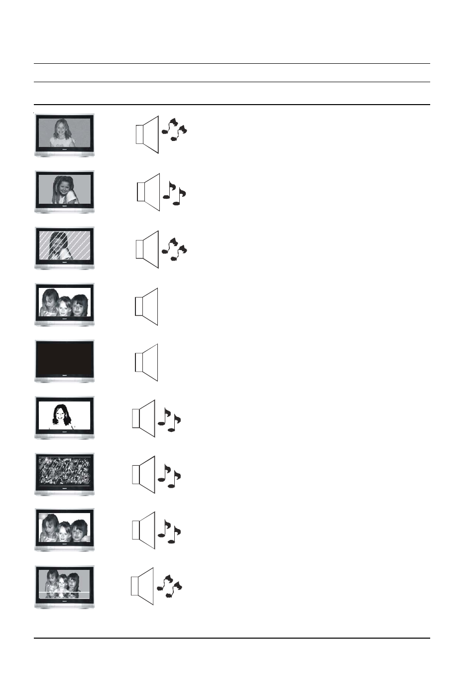 Troubleshooting, Picture sound check | Panasonic TX-76PW300A User Manual | Page 38 / 40