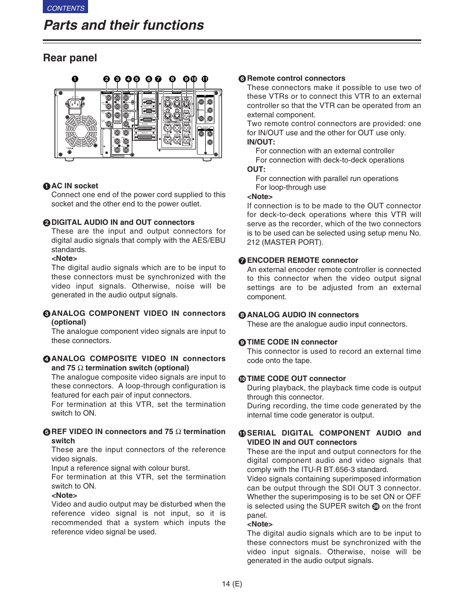 Panasonic VQT9958 User Manual | Page 14 / 77