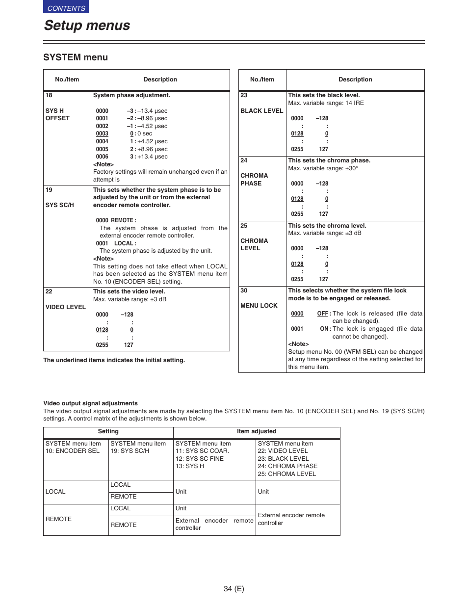 Setup menus, System menu | Panasonic VQT9958 User Manual | Page 34 / 77
