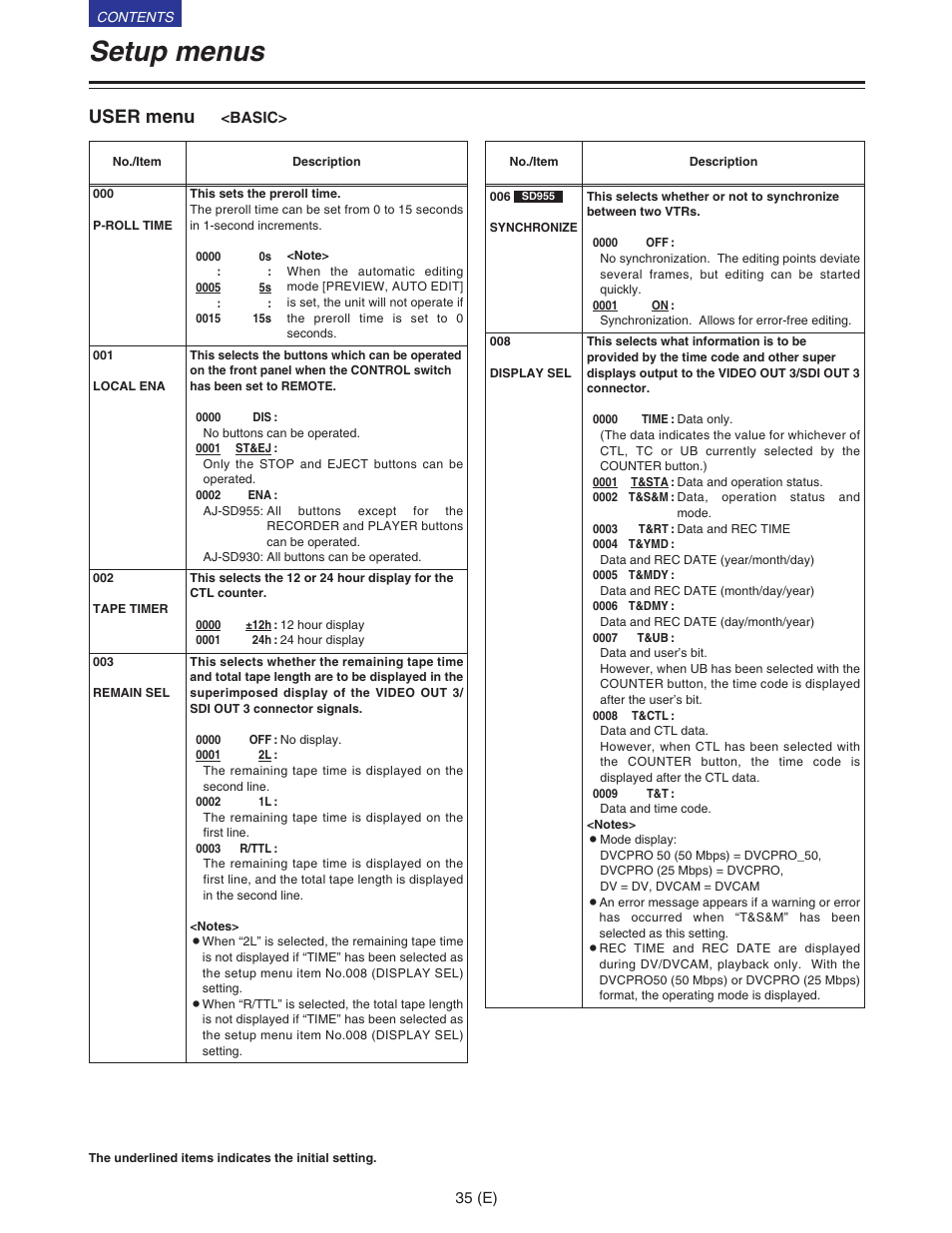 User menu, Basic, User menus | Setup menus | Panasonic VQT9958 User Manual | Page 35 / 77