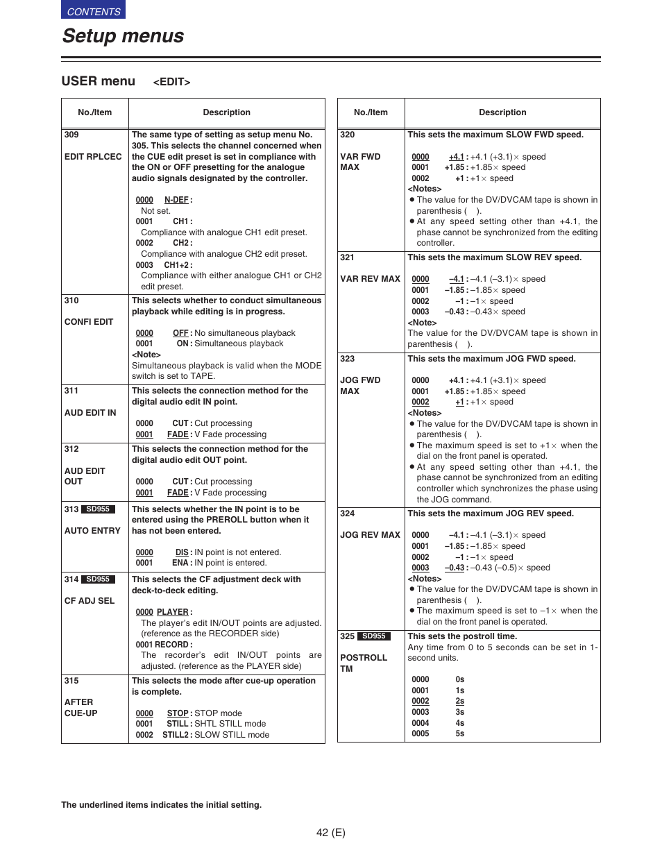 Setup menus, User menu | Panasonic VQT9958 User Manual | Page 42 / 77