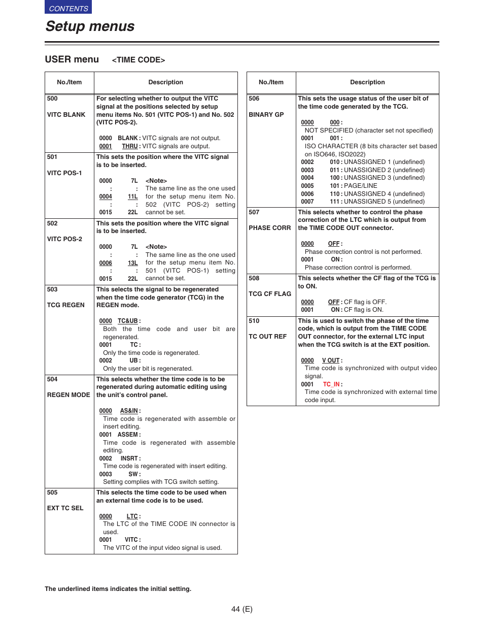 Time code, Setup menus, User menu | Panasonic VQT9958 User Manual | Page 44 / 77