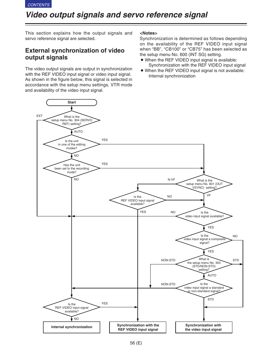 Video output signals and servo reference signal, External synchronization of video output signals, 56 (e) | Panasonic VQT9958 User Manual | Page 56 / 77