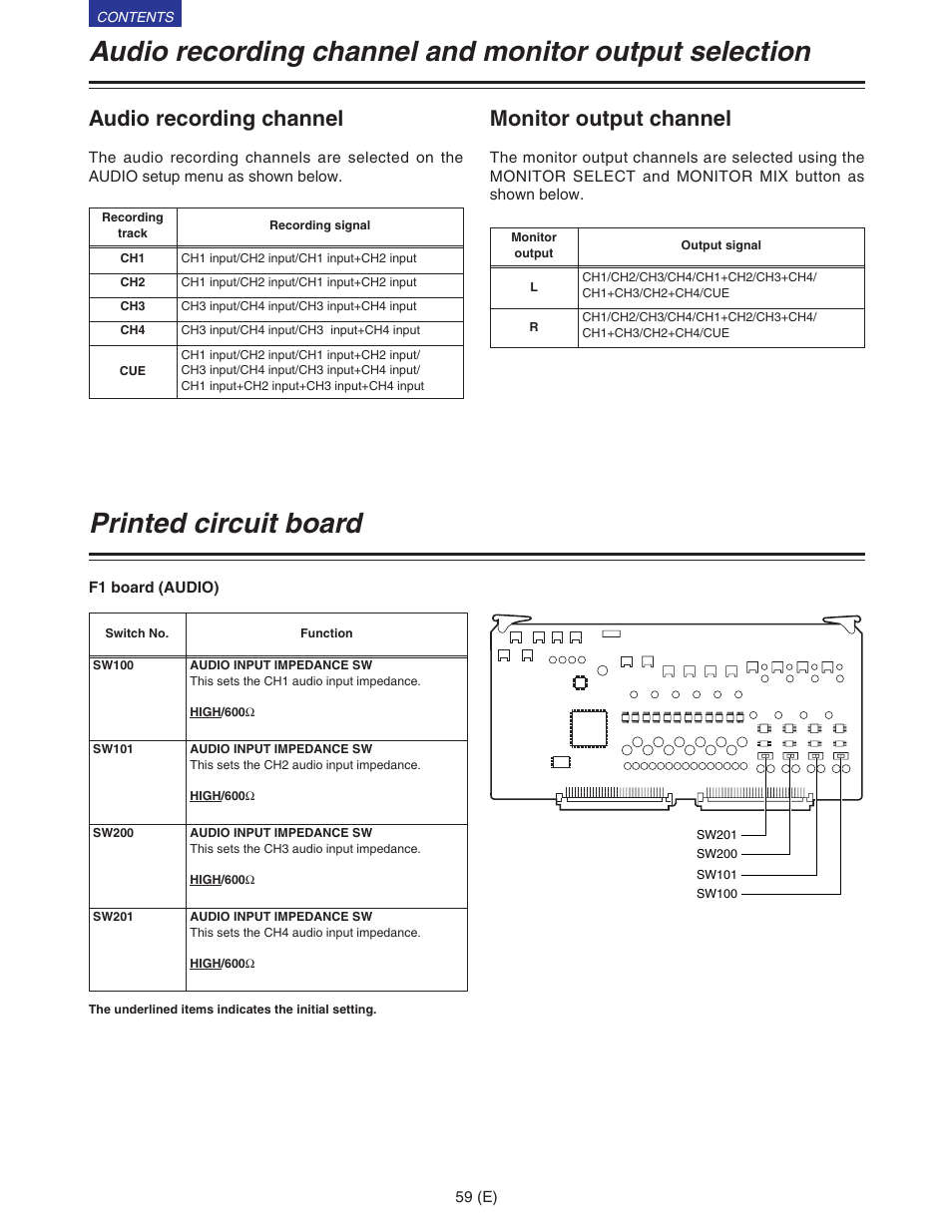 Printed circuit board, Audio recording channel, Monitor output channel | Panasonic VQT9958 User Manual | Page 59 / 77