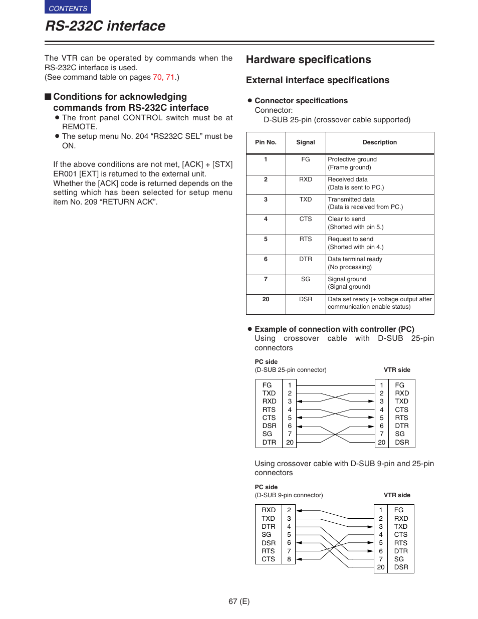 Rs-232c interface, Hardware specifications, External interface specifications | Panasonic VQT9958 User Manual | Page 67 / 77