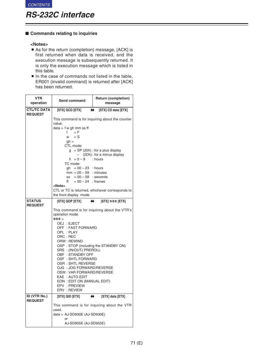 Rs-232c interface | Panasonic VQT9958 User Manual | Page 71 / 77