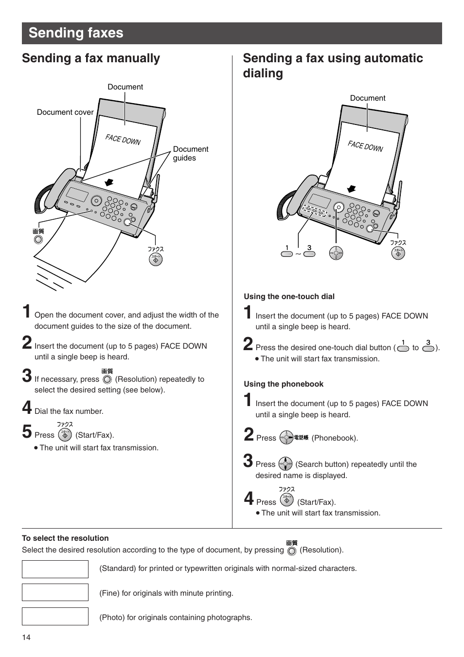 Sending faxes | Panasonic KX-PW503DL User Manual | Page 14 / 20