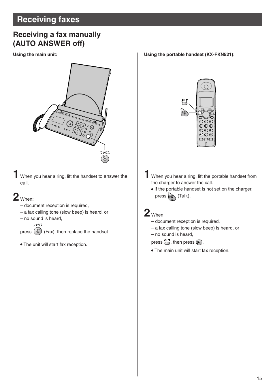 Receiving faxes, Receiving a fax manually (auto answer off) | Panasonic KX-PW503DL User Manual | Page 15 / 20