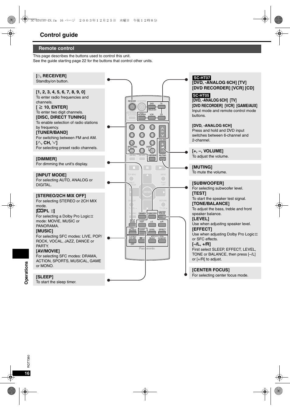 Ontrol guide, 2emote control | Panasonic HT-SC07 User Manual | Page 16 / 28