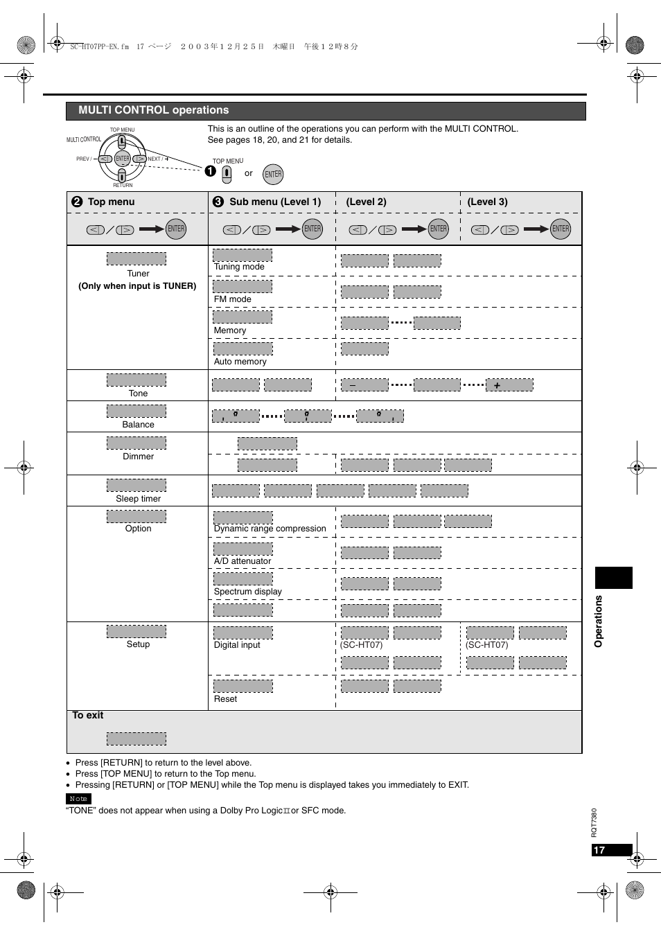 Panasonic HT-SC07 User Manual | Page 17 / 28