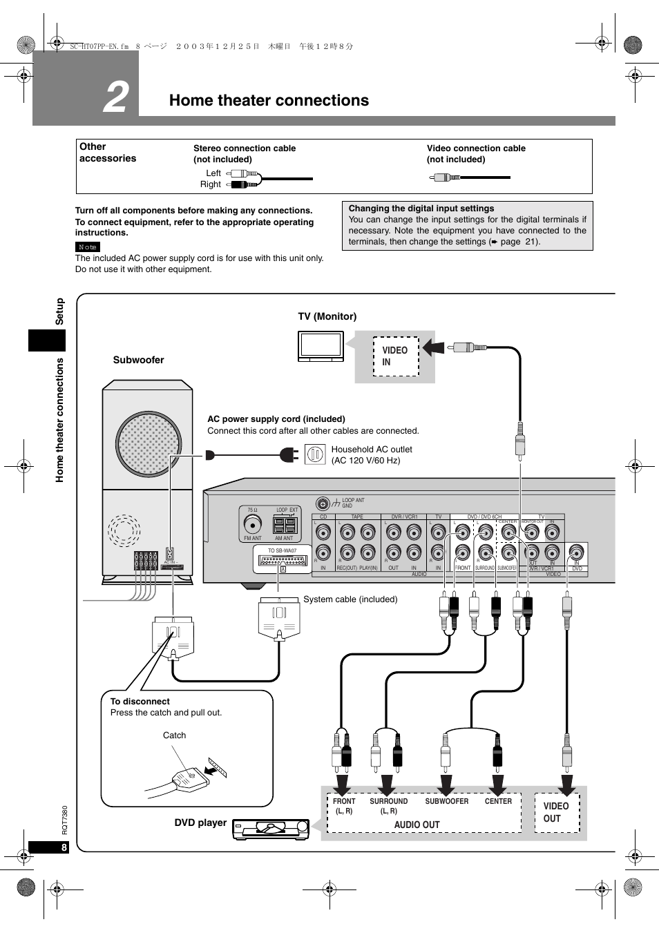 Home theater connections, Ome theater connections, Ometheater connections 3etup | 3ubwoofer 46 -onitor $6$ player, Ther accessories | Panasonic HT-SC07 User Manual | Page 8 / 28
