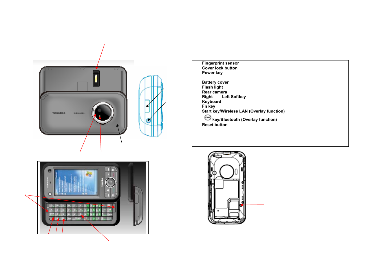 Panasonic RG4-E02 User Manual | Page 18 / 128
