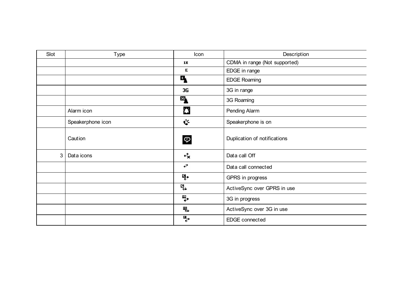 Panasonic RG4-E02 User Manual | Page 22 / 128